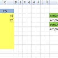Dos condiciones para colocar valor