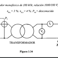 Como calculo las perdidas de vacío en este transformador