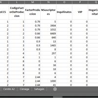 Macro para Quitar decimales excel