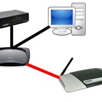 Configurar varios routers