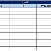 Problema sobre calculo, ecuaciones y matemáticas.