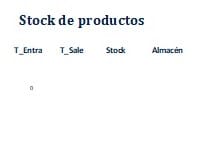 Reporte filtrado a través de un combo