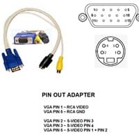 ¿Como fabricar un cable de VGA a RCA?
