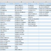 Cargar datos en mi ListBox mediante ComboBox y el comboBox capture la primera fila de datos de mi hoja.