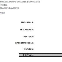 Es correcto este presupuesto de Chapa y Pintura?