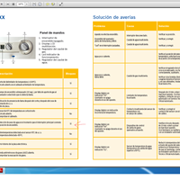 Termo junkers minimax bloqueado F0
