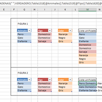 Unificar palabras de varios listados en uno solo.