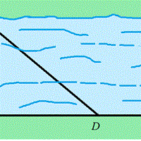 Como debe tenderse el cable para que su costo sea mínimo