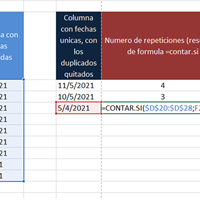 Quiero contar fechas iguales en una columna