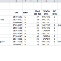Función para que observe dos datos