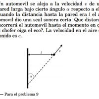 Un automóvil se aleja a la velocidad v de una pared, sonido del eco