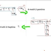 01 formular la imagen y en la 02 nombrar la fórmula.