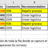 Macro para enviar un email en base al valor de una celda, donde se copie solo la fila donde se capturo el dato (tabla o imagen).