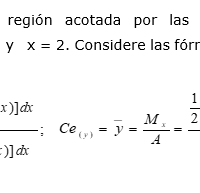 Halle el entronicen de la región acotada por las gráficas de