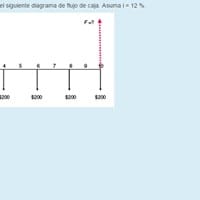 Me podrían resolver este ejercicio