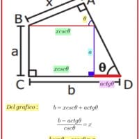 En la figura dada ,Hallar "x" en términos de "q", "a" y "b"