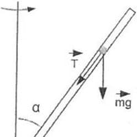 Alguien me echa un cable a resolver este ejercicio de mecánica?