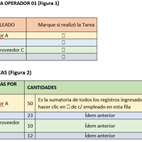 Formulario con CheckBox o Casillas de verificación que envían un dato a otra tabla para estadísticas