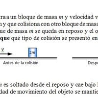 ¿Cuerpo rígido física, como hago este problema?