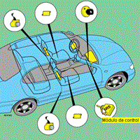 Centralita de airbag de seat toledo