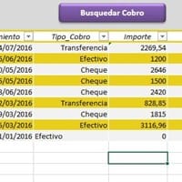 Sumar valores entre dos fechas