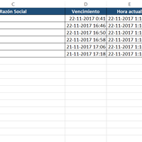 Programar Vencimientos de Actividades en VBA