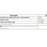 ¿Cómo se aplican los siguientes triángulos semejantes?
