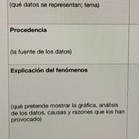 ¿Cuál será la consecuencia de esos datos, en qué desembocará?