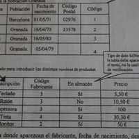 Problema con consulta Access que no actualiza tabla