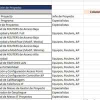 Buscarv en en macro para encontrar un valor