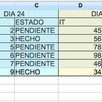 Tabla dinámica a partir de los siguientes datos
