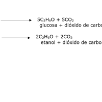 Que debo hacer en el desarrollo de este ejercicio.