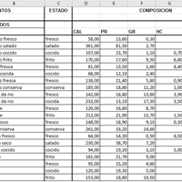 Adaptar fórmula buscar v en excel