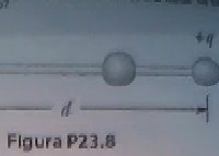 Ejercicio de física como resolverlo no entiendo bien lo que me piden