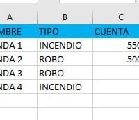 Como asignar números de correlativo según información de otra celda?