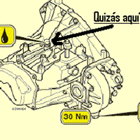 Luz de marcha atrás, xantia