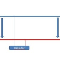 Bomba circuladora de Calefacción parada
