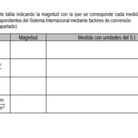 Completa la siguiente tabla indicando la magnitud con la que se corresponde cada medida y convierte sus unidades