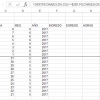 Filtrar fecha por dos criterios