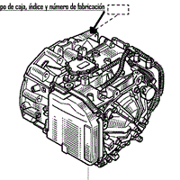 Falla Velocimetro Megane Classic 2002 Automatico