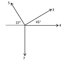 Problemas con vectores, necesito auxilio para resolver.