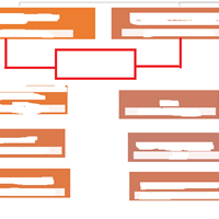 Crear un Organigrama en Power Point ¿Cómo hago para que un departamento dependa de 2 departamentos distintos?