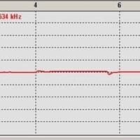 Tengo un Land Rover FREELANDER del 1999 Motor Rover 2.0DI (20t2n)con el enyector con cable.empezó a dar tirones.