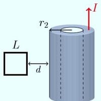 Tengo dudas en este ejercicio de magnetismo