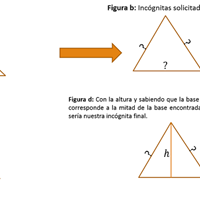 Problema asociado a la contracción de la longitud