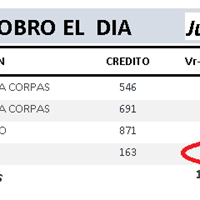 Seleccionar registros en un informe