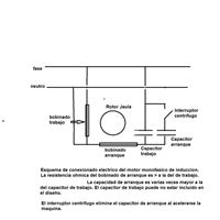 Opciones de conexión de motor de 4 cables..