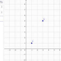 Plano Cartesiano y distancia entre dos puntos