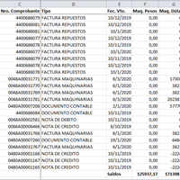 Actualizar tabla base de datos - base