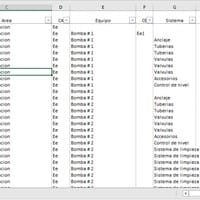 Combobox dependiente sin repetir datos
